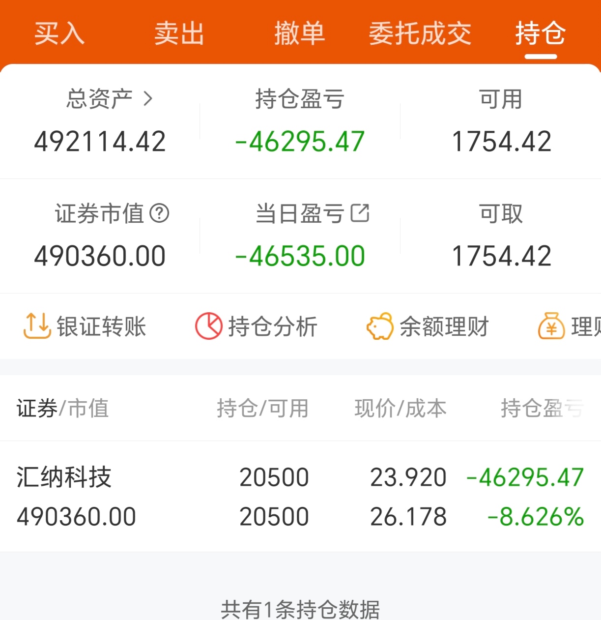 实盘记录第九天_财富号_东方财富网