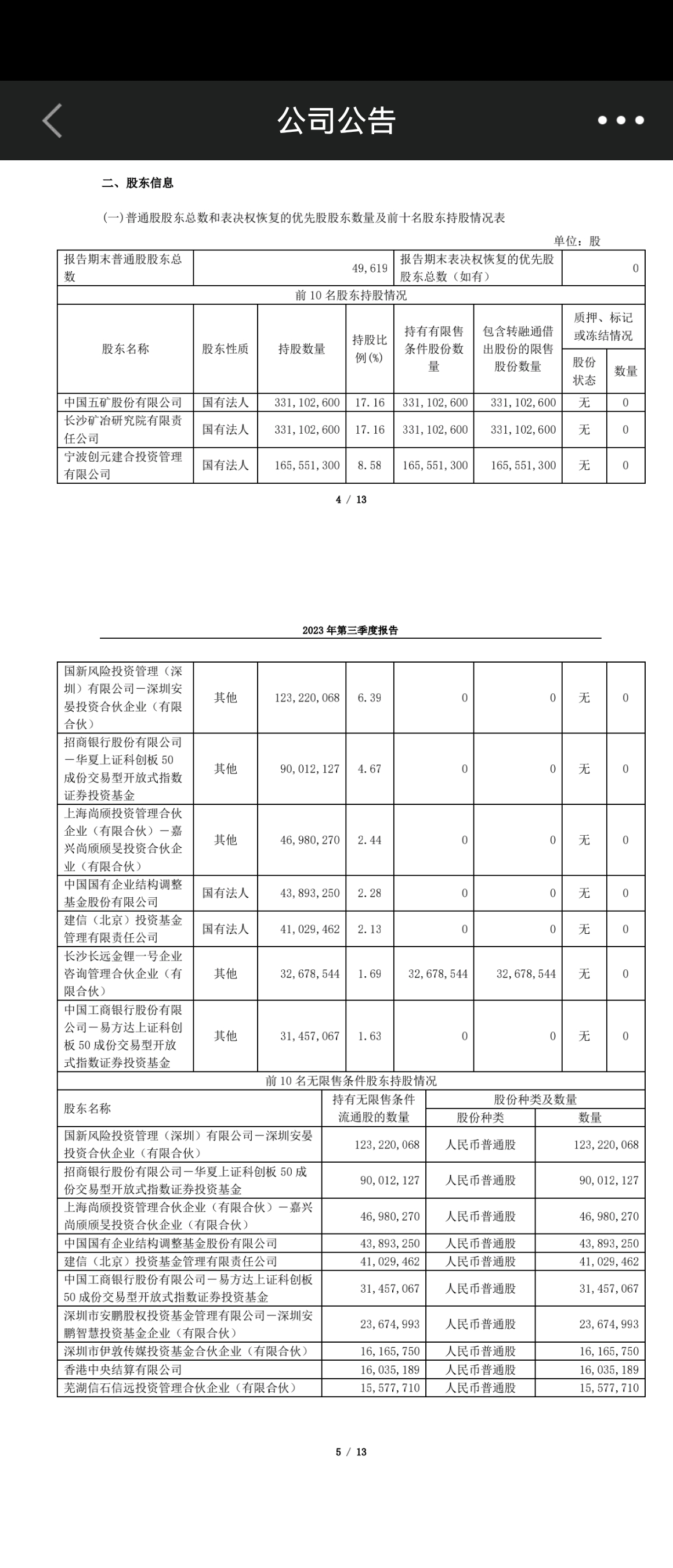 五矿发展股票-五矿发展股票代码 (五矿发展股票行情)