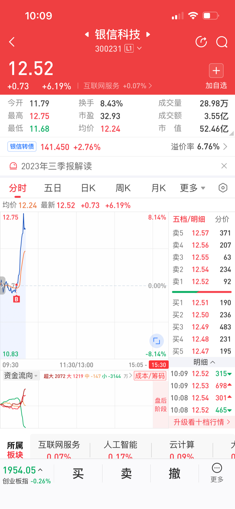 我的最爱_财富号评论(cfhpl)股吧_东方财富网股吧