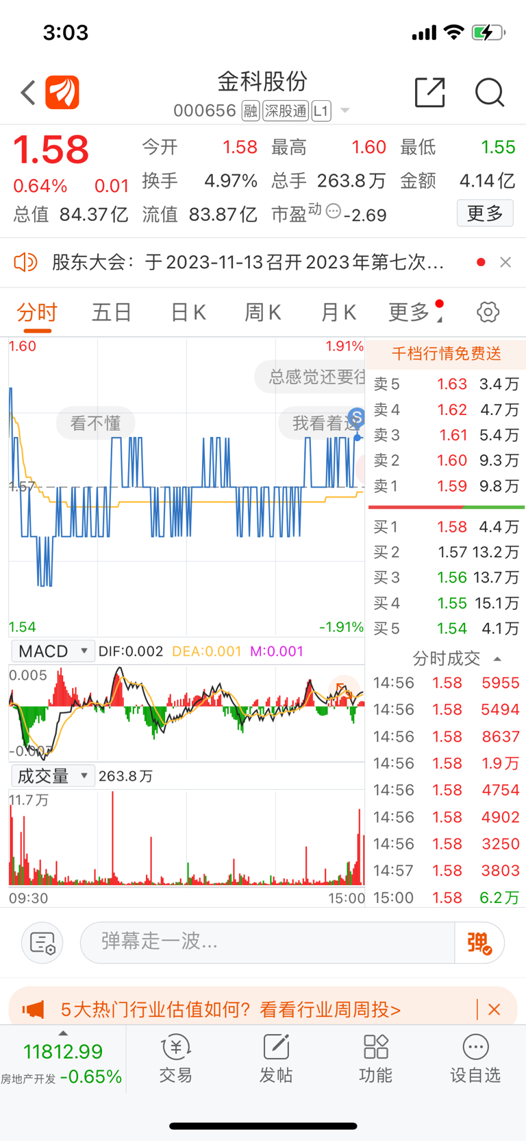 梭哈一支股实盘，今天尾盘卖出金科股份，全仓买入高新发展，有点小慌，下周就靠你发展 高新发展 000628 股吧 东方财富网股吧