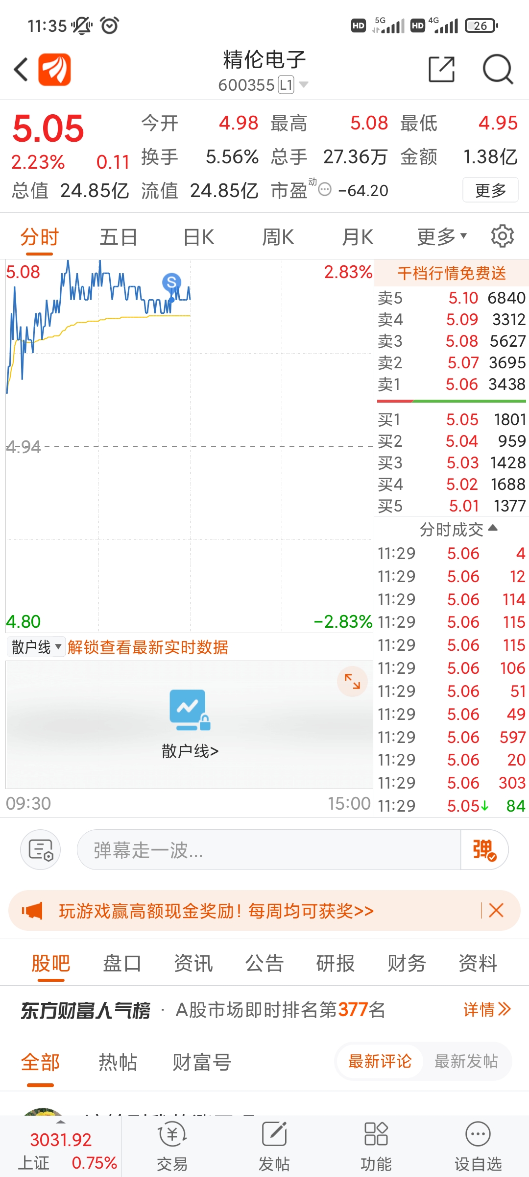 $精伦电子(SH600355)$_*ST精伦(600355)股吧_东方财富网股吧