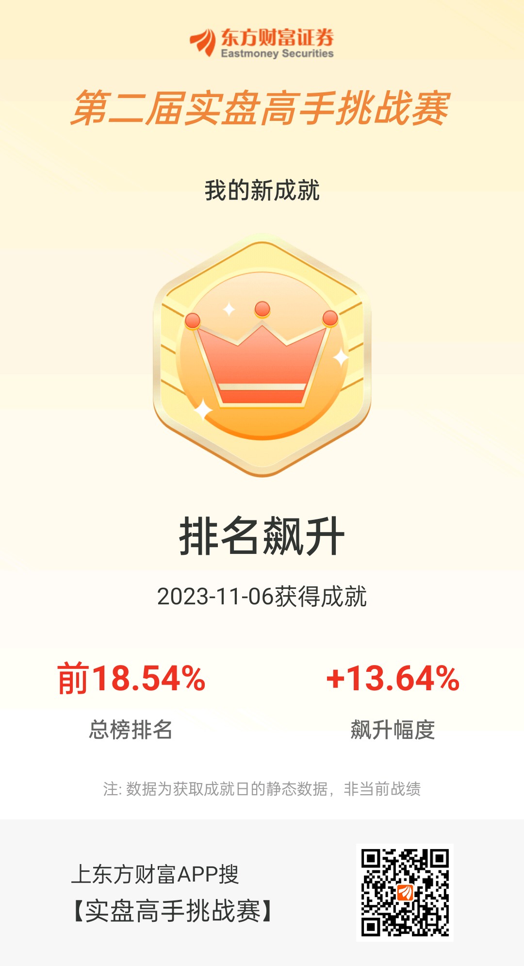 有趣的活动_财富号评论(cfhpl)股吧_东方财富网股吧