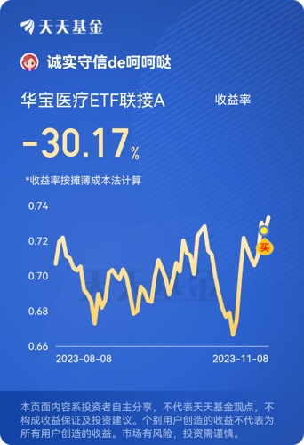实守信de呵呵哒 发表于 11-08 20:30 88次浏览$华宝医疗etf联接a[162412]