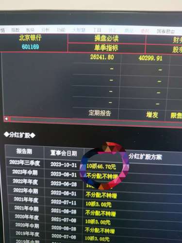北京银行(601169)股吧_北京银行怎么样_分析讨论社区—东方财富网