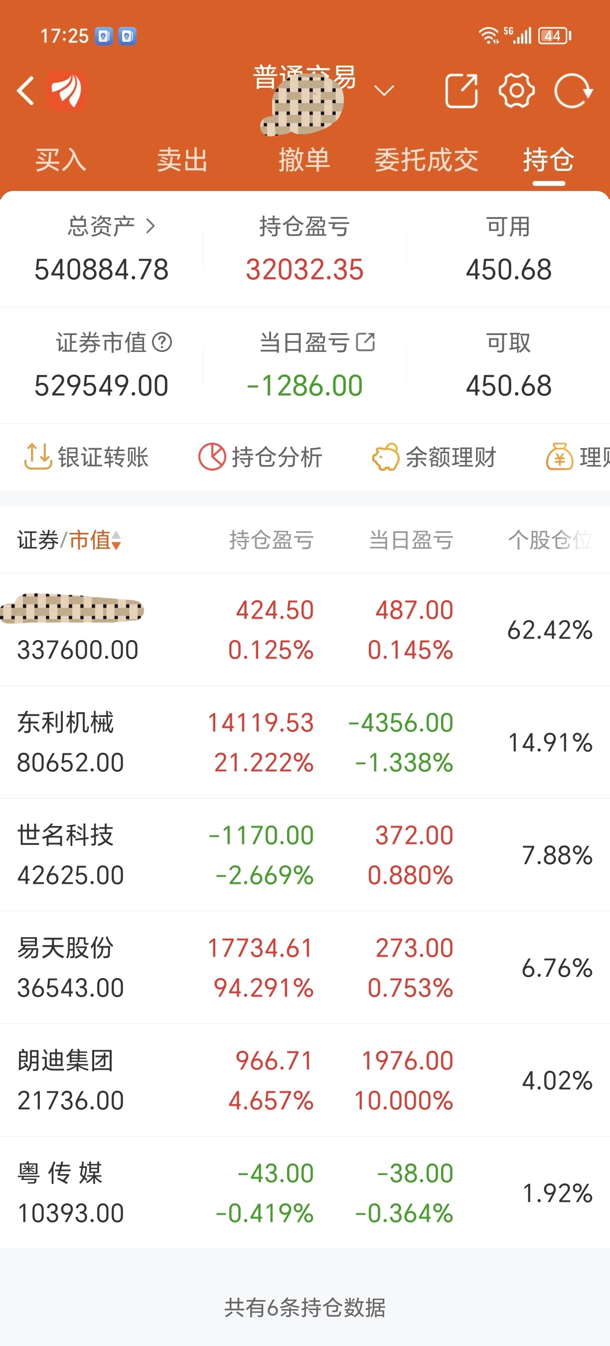 实盘记录第21天_财富号_东方财富网
