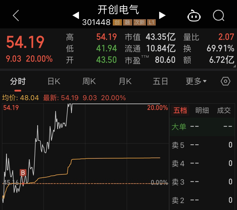 全面解读华为服务器价格走势
