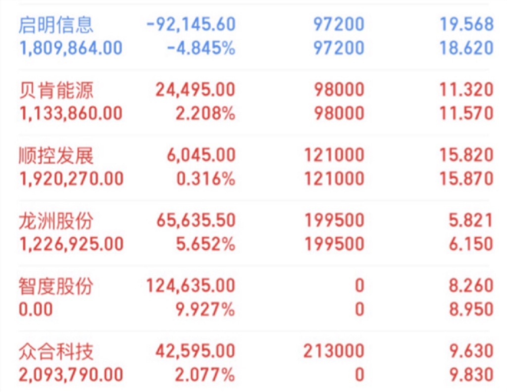 最新市场行情及预测 (邮币卡最新市场行情)-虎跃云资讯网