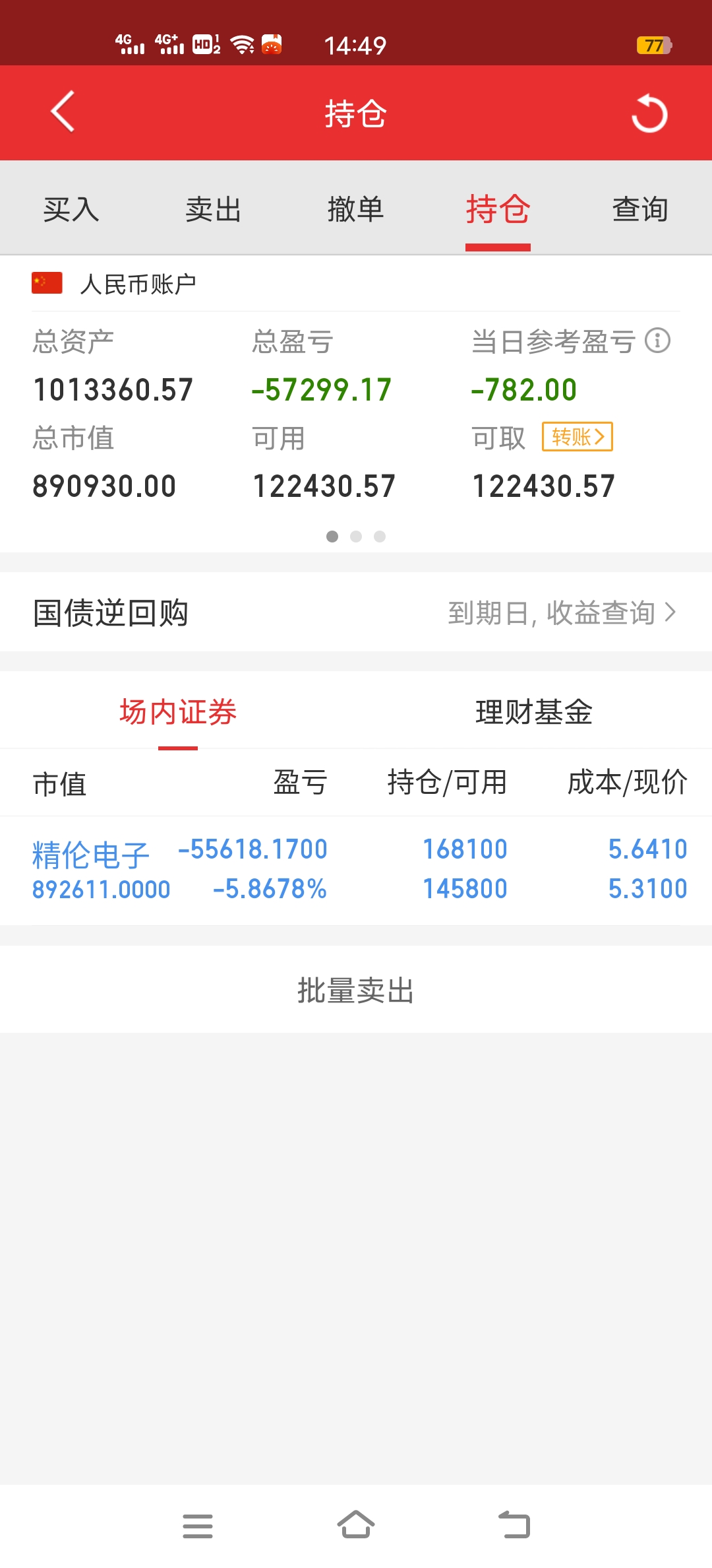 唉!这洞太大需要来个女娲_精伦电子(600355)股吧_东方财富网股吧