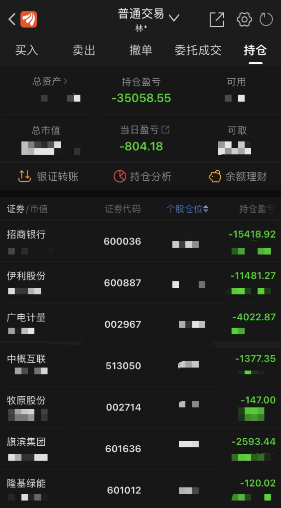 11月21日实盘记录_财富号评论(cfhpl)股吧_东方财富网股吧