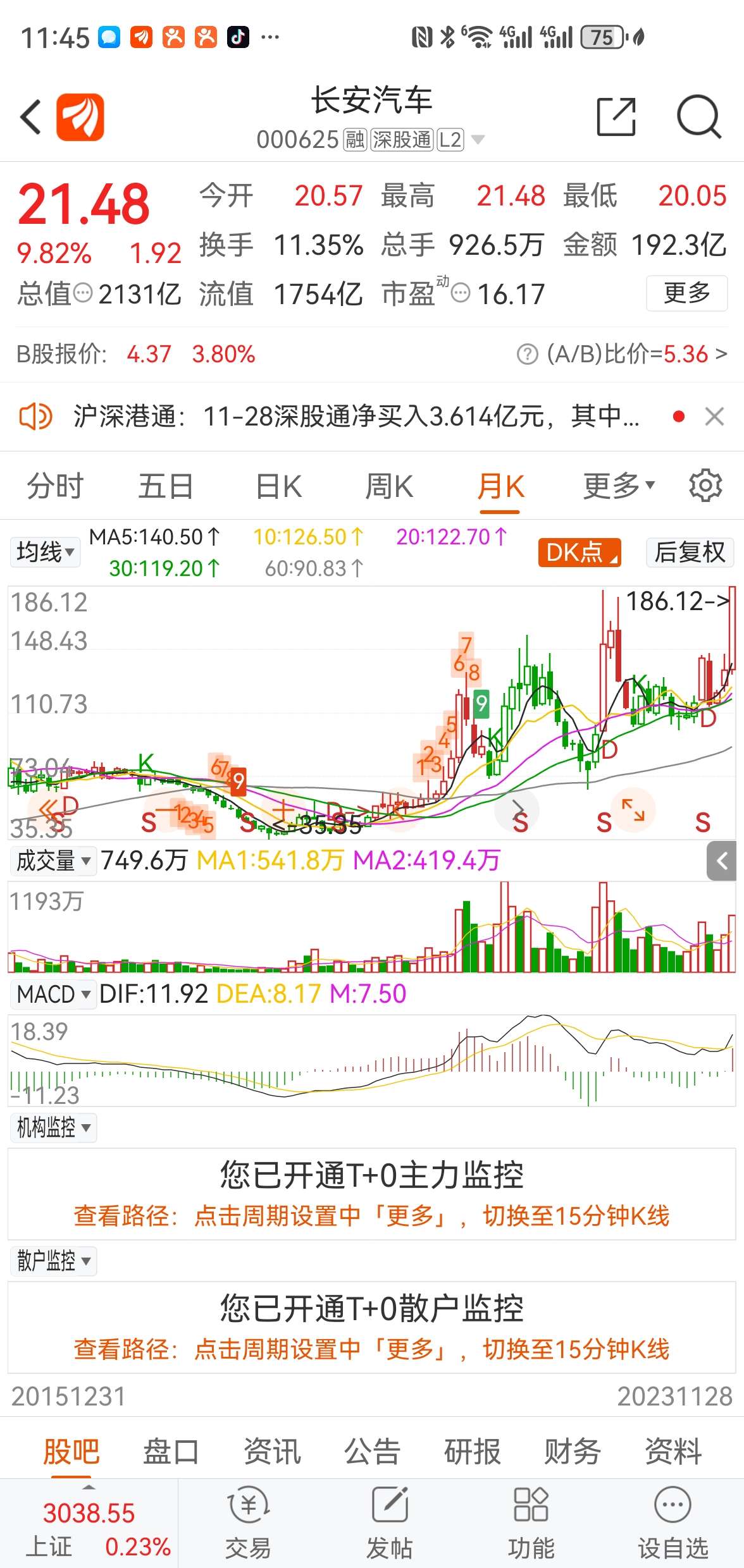 今天200亿天量创历史新高，明天收十字星选择短期方向。_财富号_东方财富网