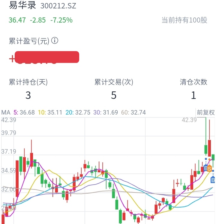 网络犯罪