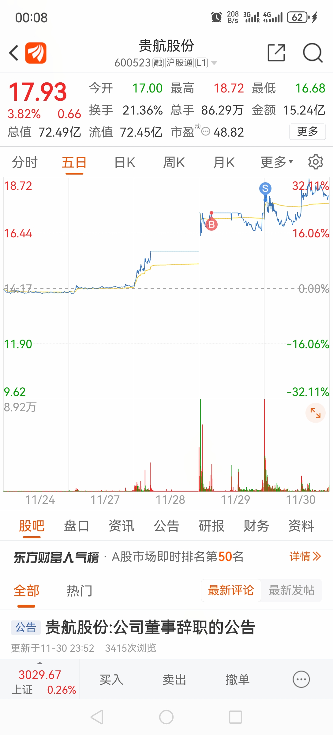 实盘记录2023-12-01_财富号_东方财富网