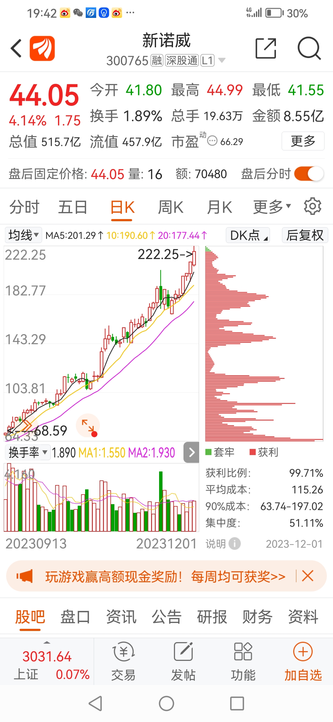 买股要买历史新高股_财富号_东方财富网
