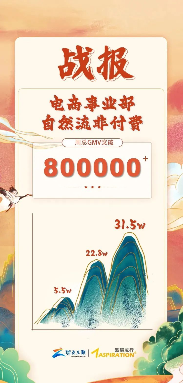 捷报比分聚合国内外重要联赛实时直播信息满足球迷观赛需求