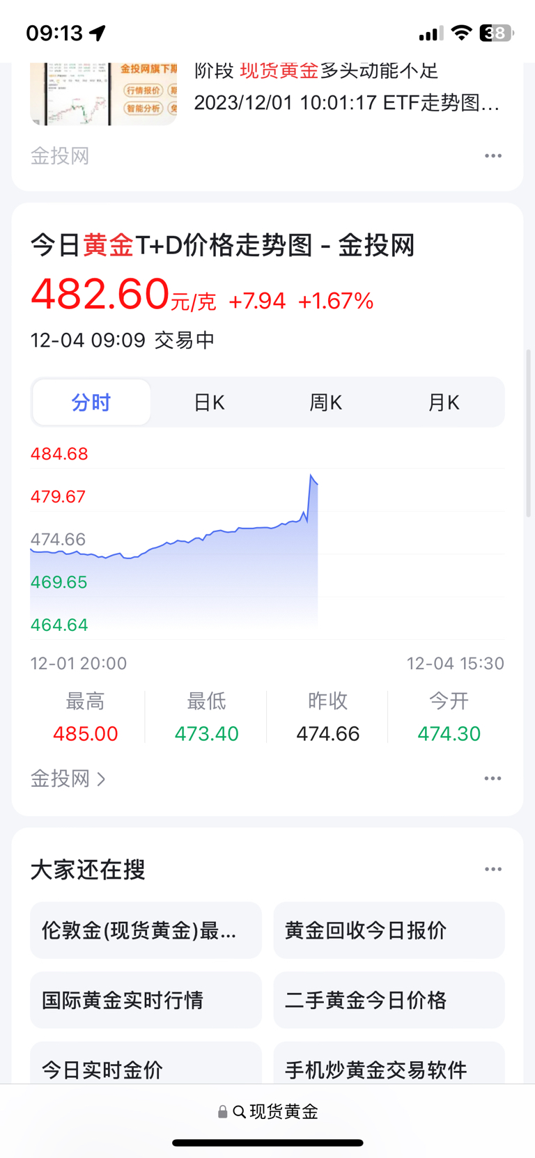 上周进场的恭喜了!_财富号_东方财富网