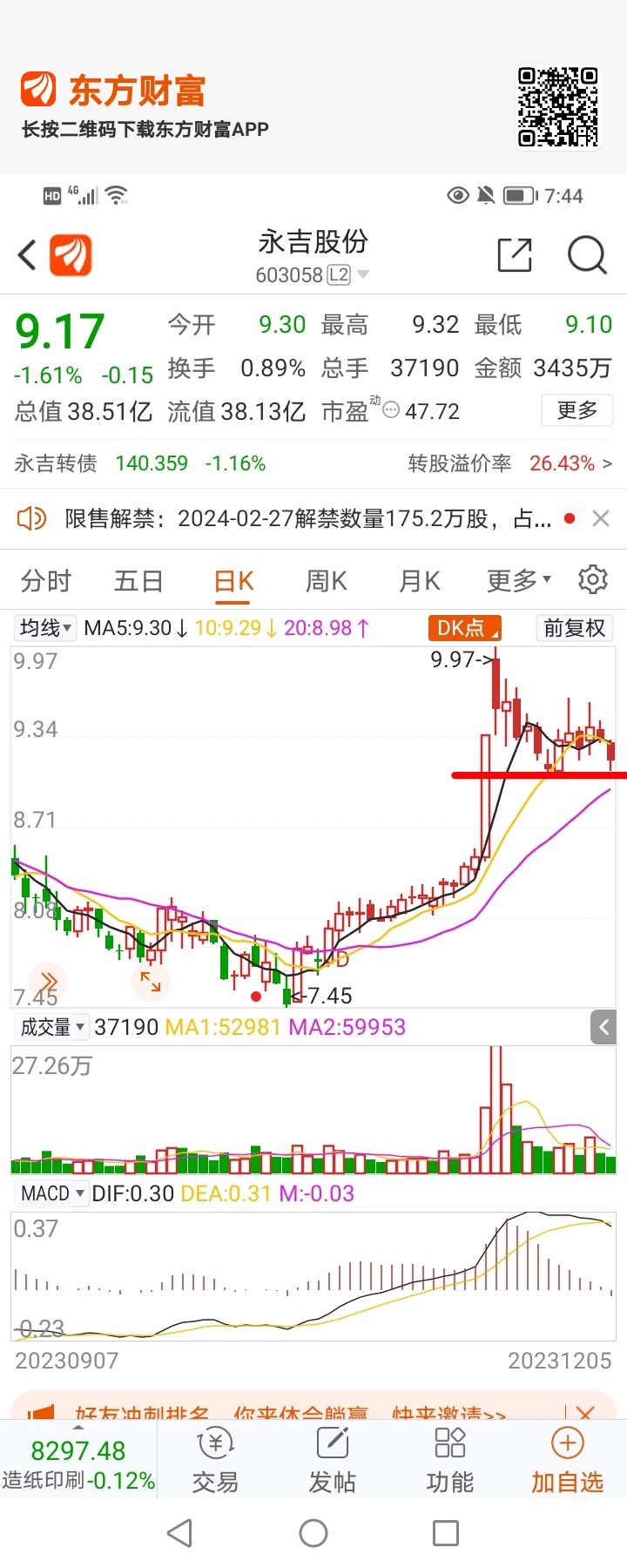 昨日在我们再次开启3000点保卫战现状下，世界很多股市创历史新高或者处于历史新高_财富号_东方财富网