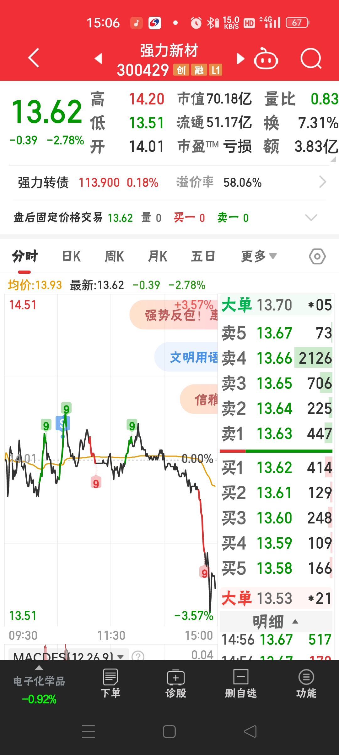 看当代恐怖片的创新与挑战