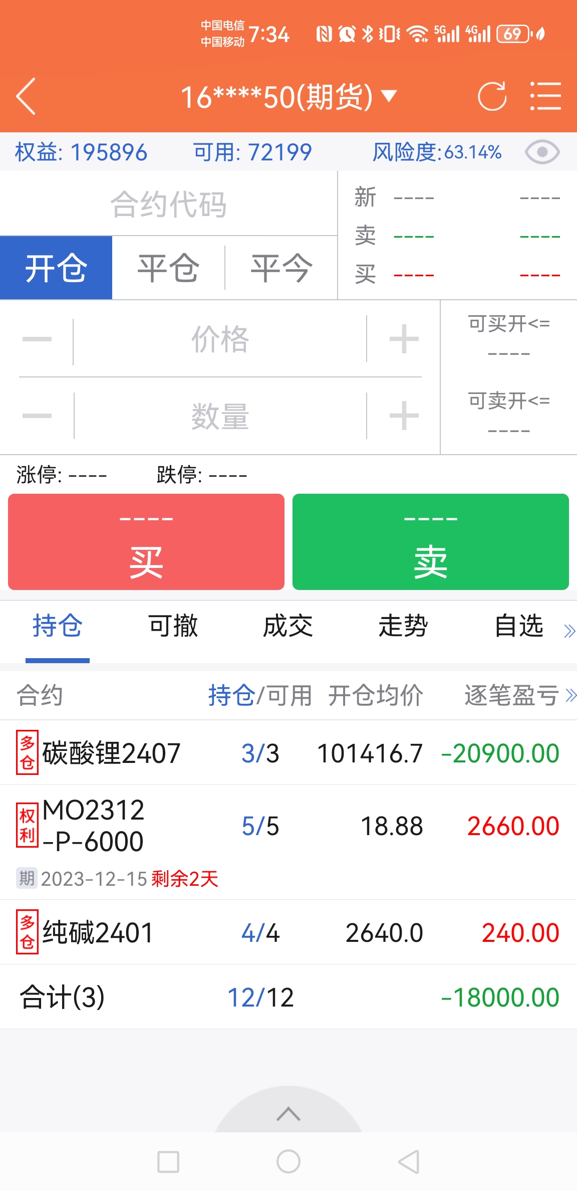 人像镜头