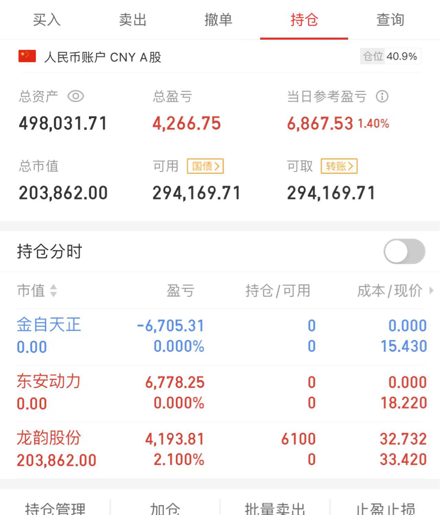 想单吊_财富号_东方财富网