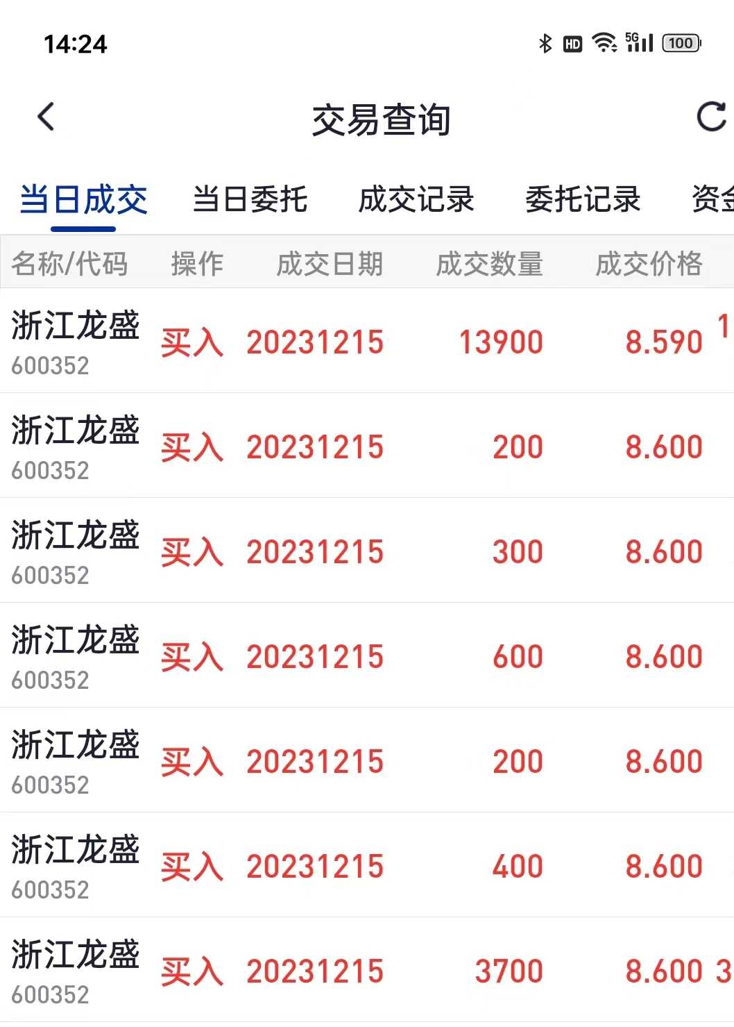 浙江龙盛(600352)：项志峰于2月18日至22日通过大宗交易减持576万股