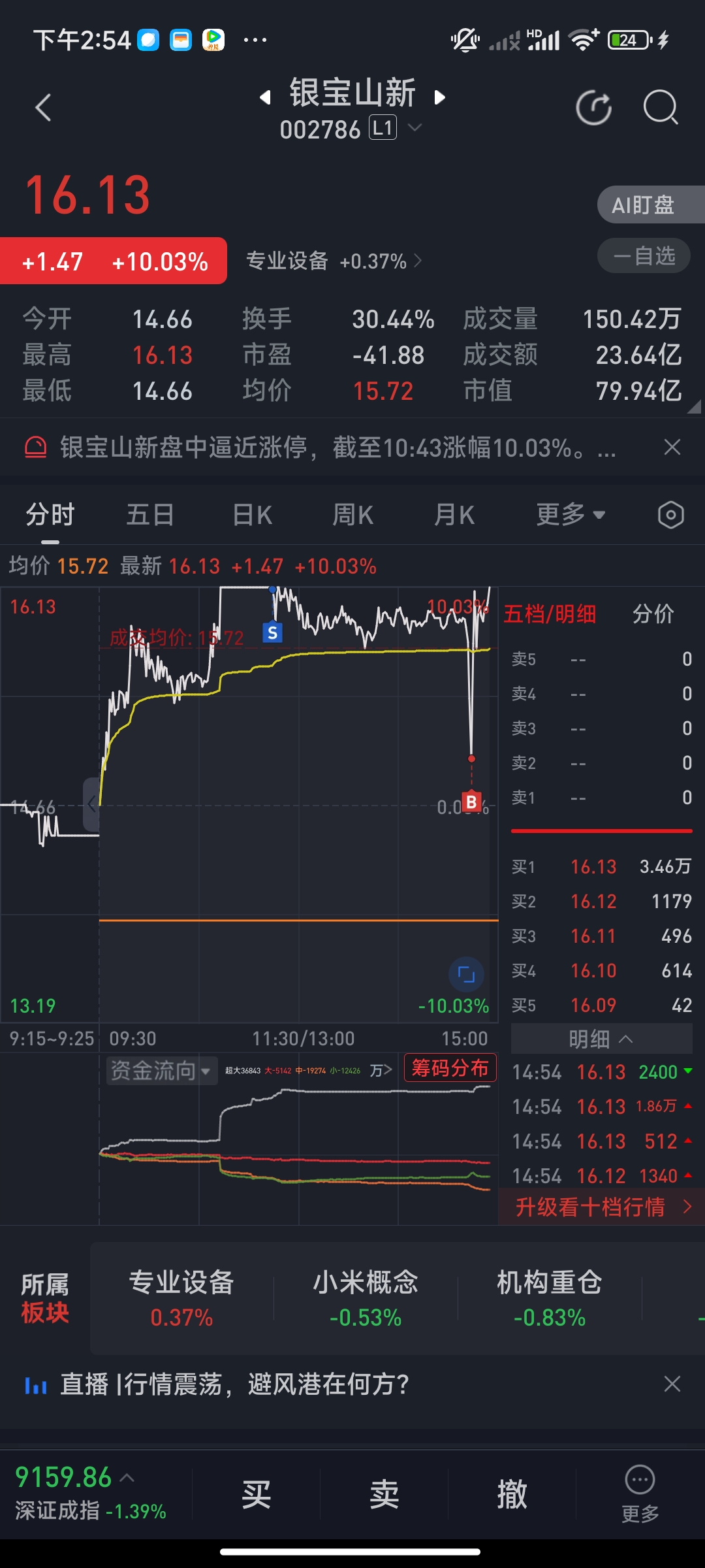 明天是走还是留_财富号_东方财富网