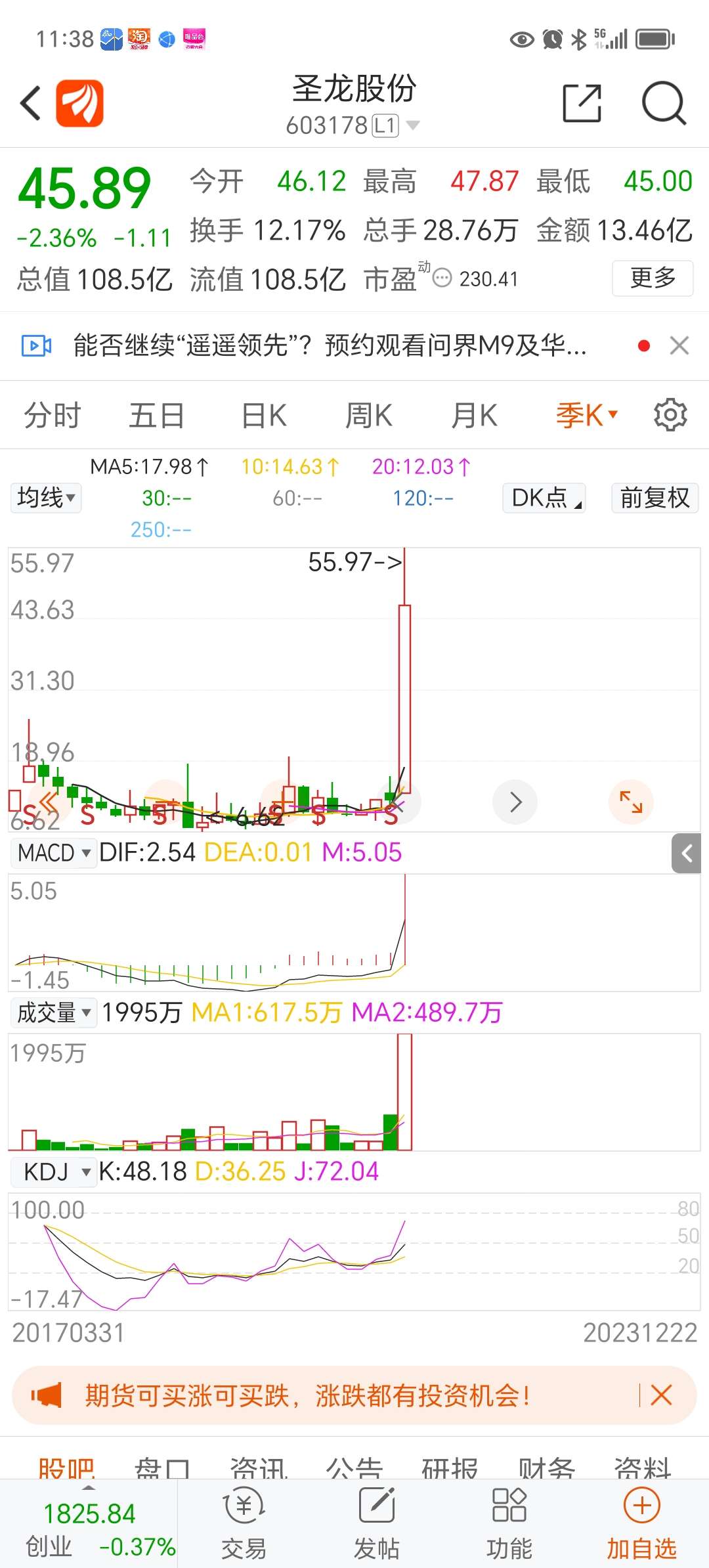 1988年阴历阳历对照表