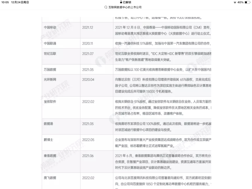 解析数据中心在贵安新区用电成本低的主要原因