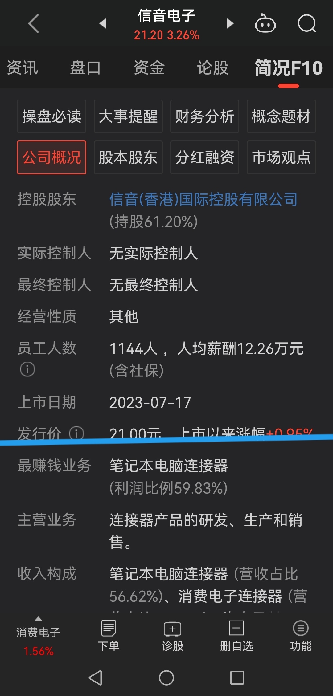 为什么永和股份解禁股成本低