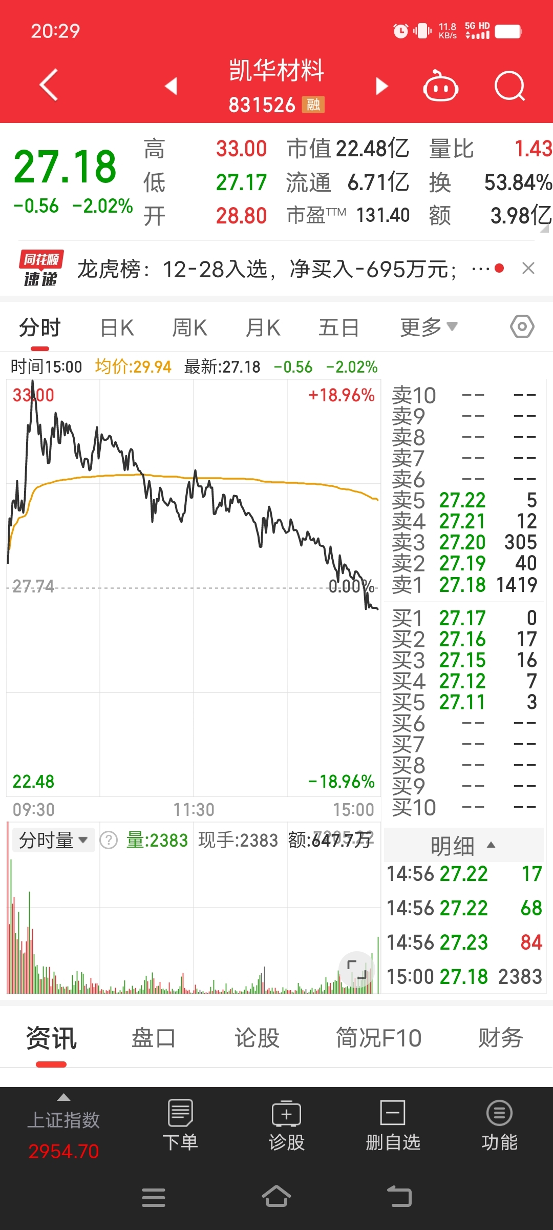 长长的站台_财富号_东方财富网