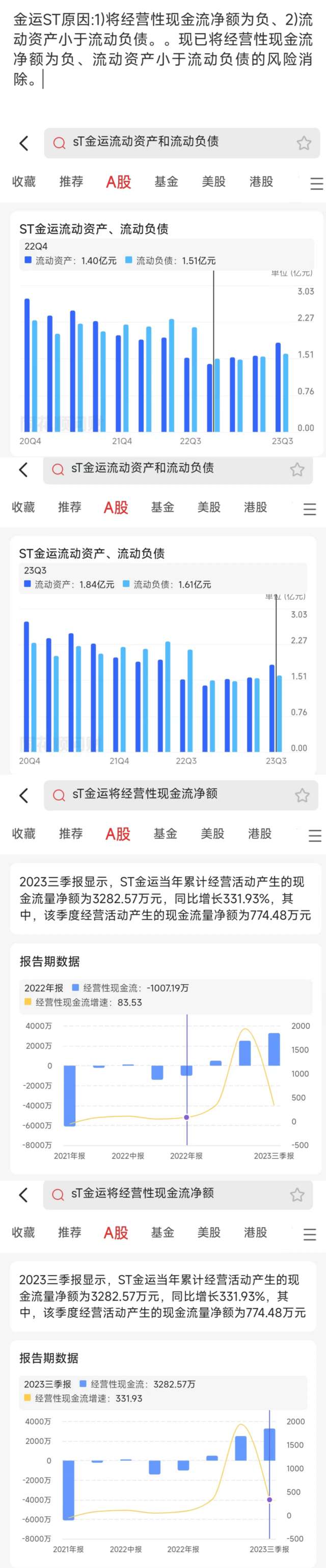 激光切割的资料剖析