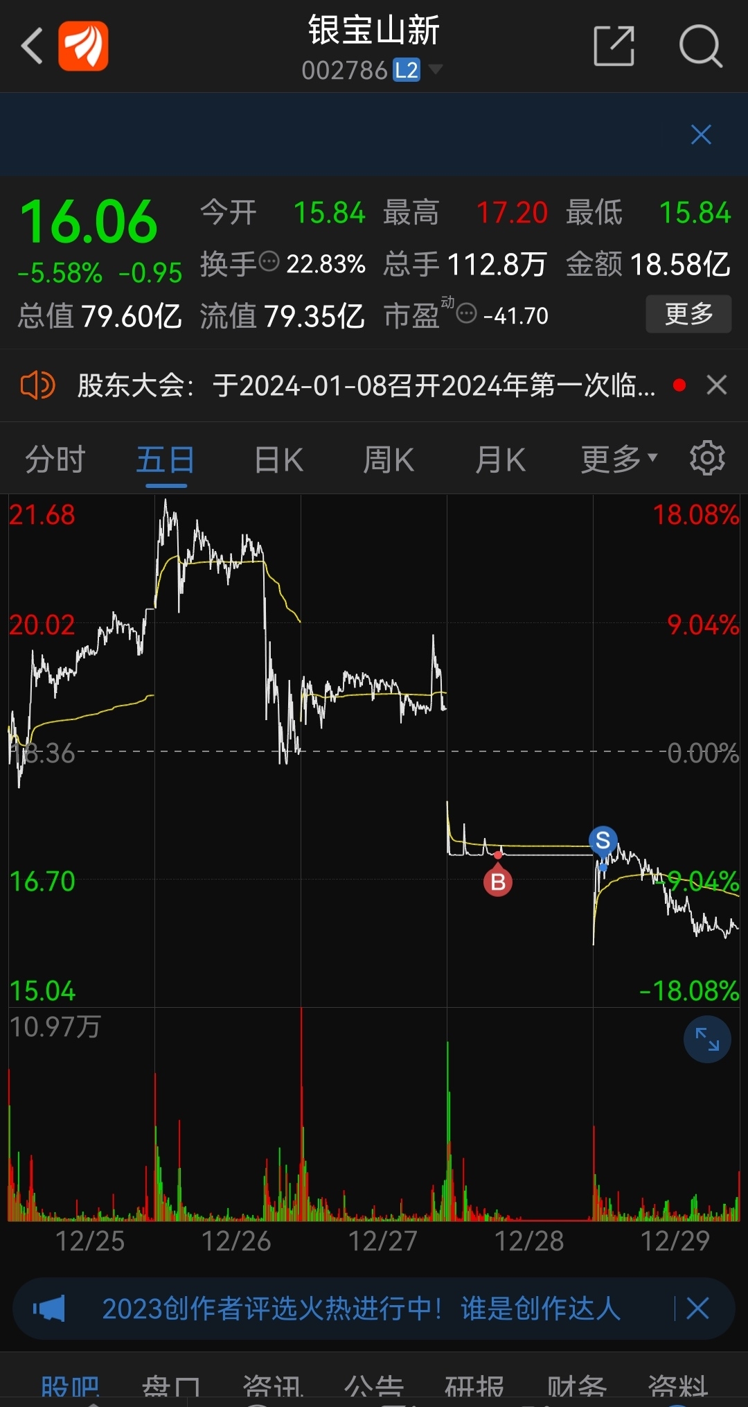 你一买就大跌,一卖就大涨,有没有想过为什么?_财富号_东方财富网