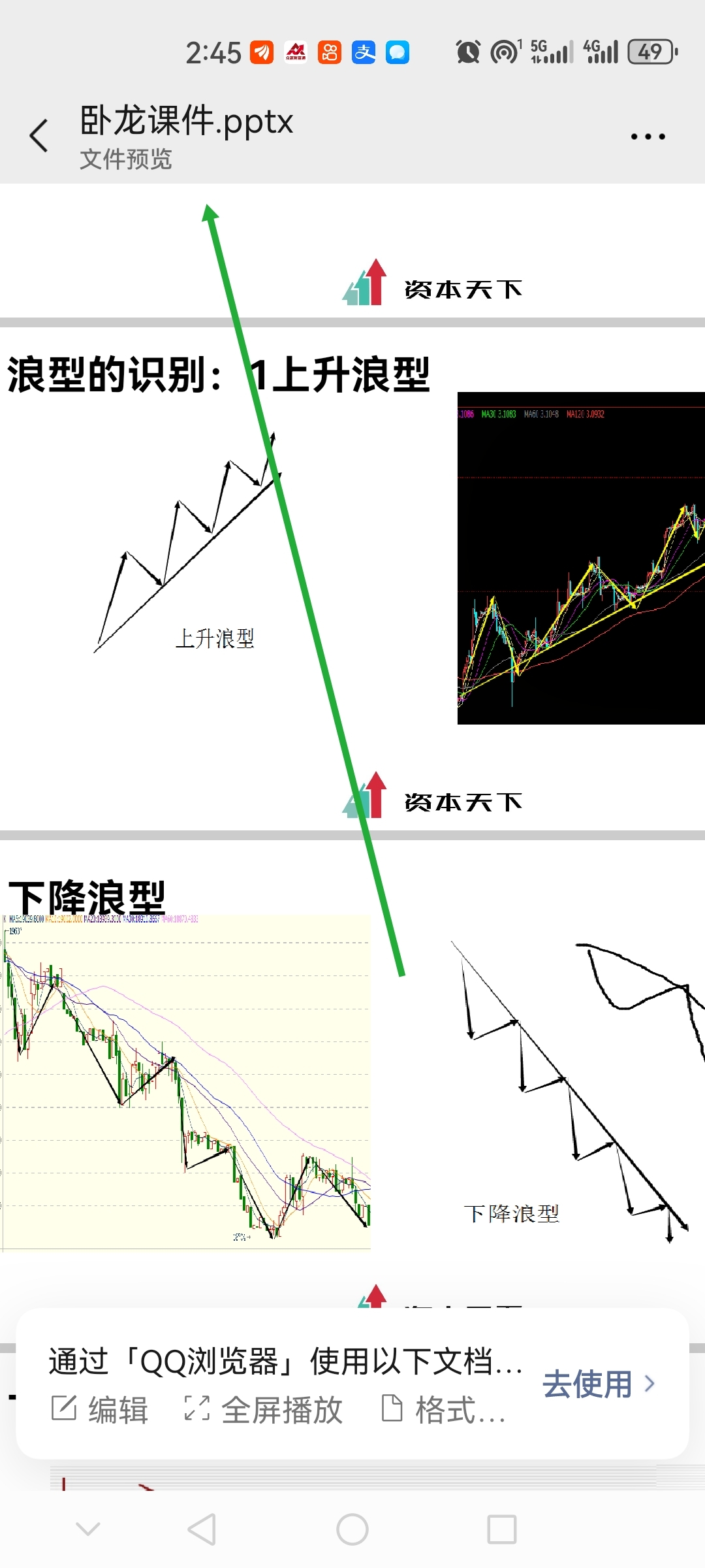 卧龙操盘记更新了!!!!_财富号_东方财富网