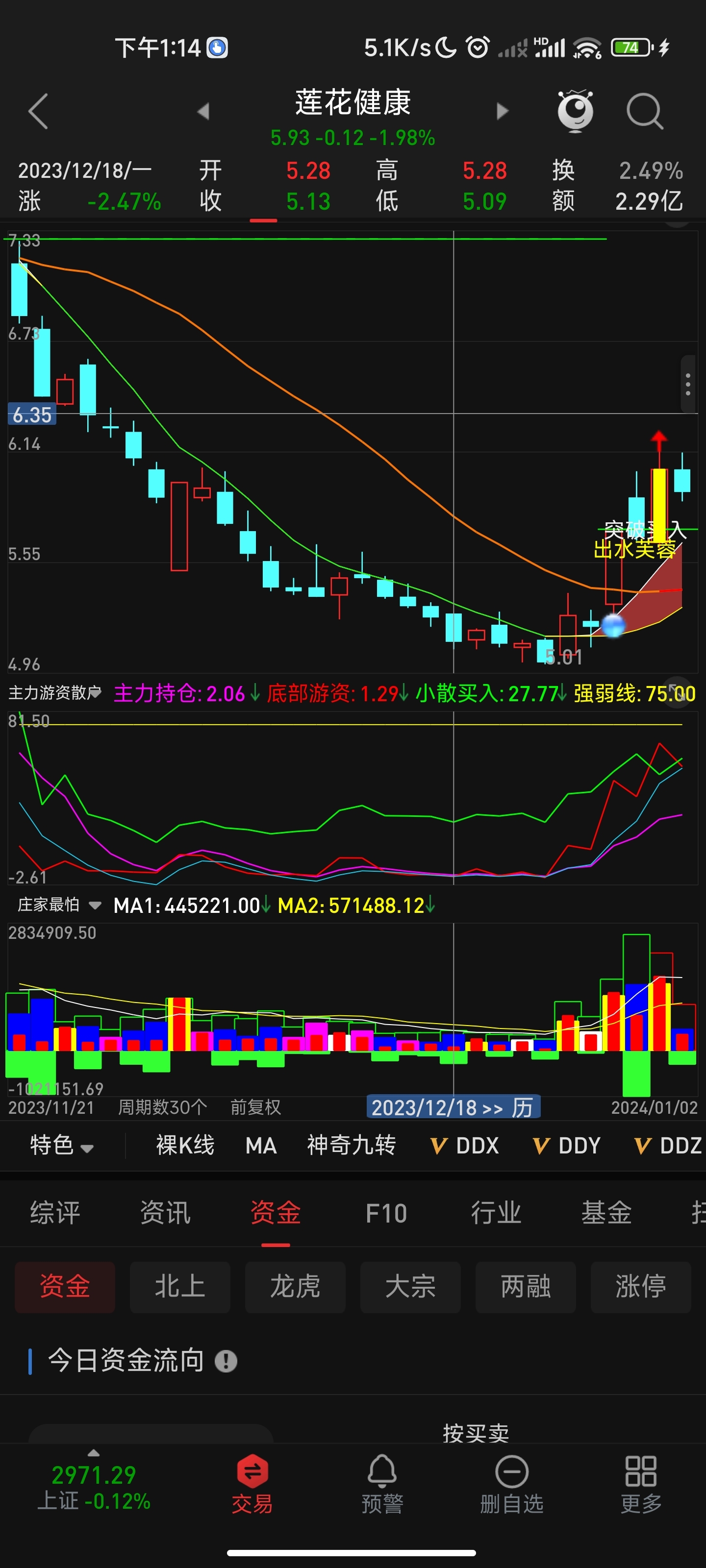 $莲花健康(SH600186)$_莲花健康(600186)股吧_东方财富网股吧