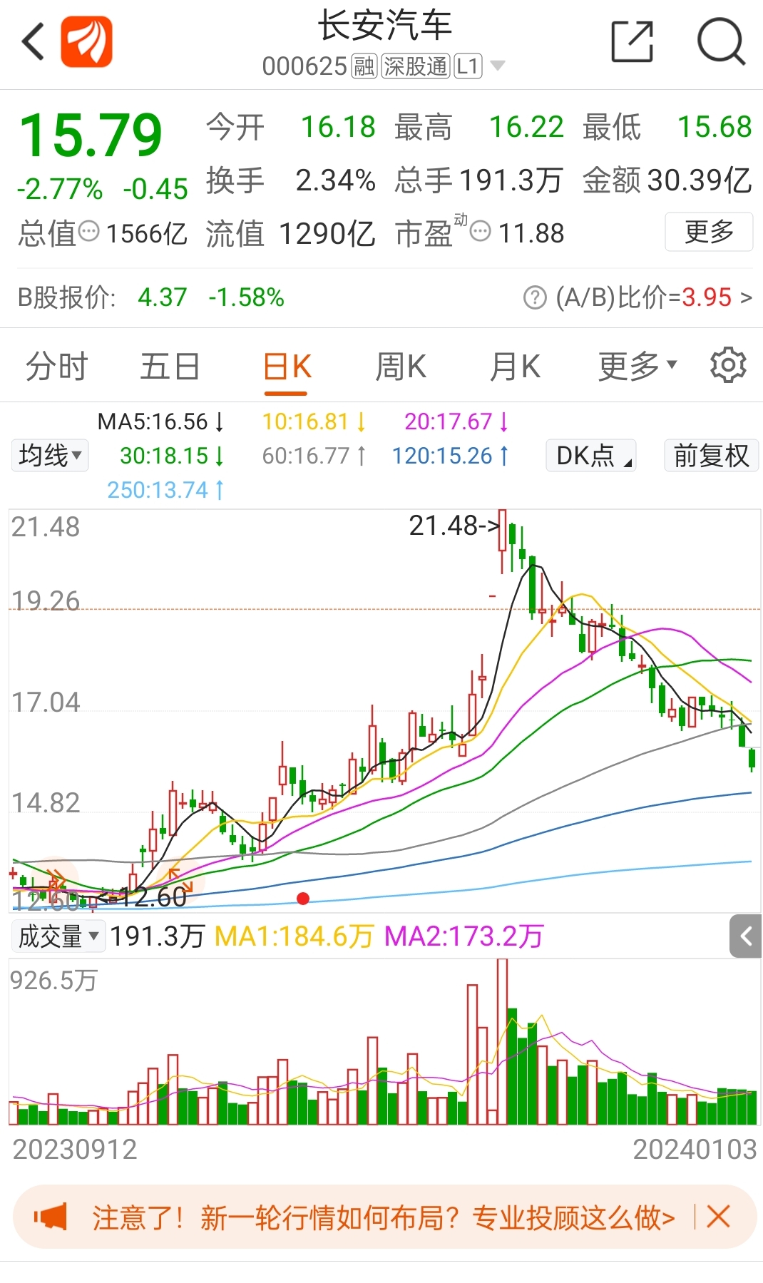 行情在绝望中产生！_财富号_东方财富网