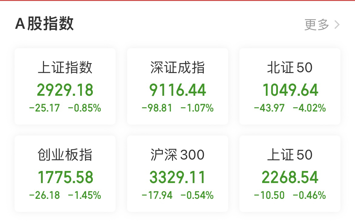 宏观市场 二季度债基增长超万亿元三季度关注同业存单基金——债券基金2024年第二季度报告点评星空体育- 星空体育官方网站- 星空体育APP下载