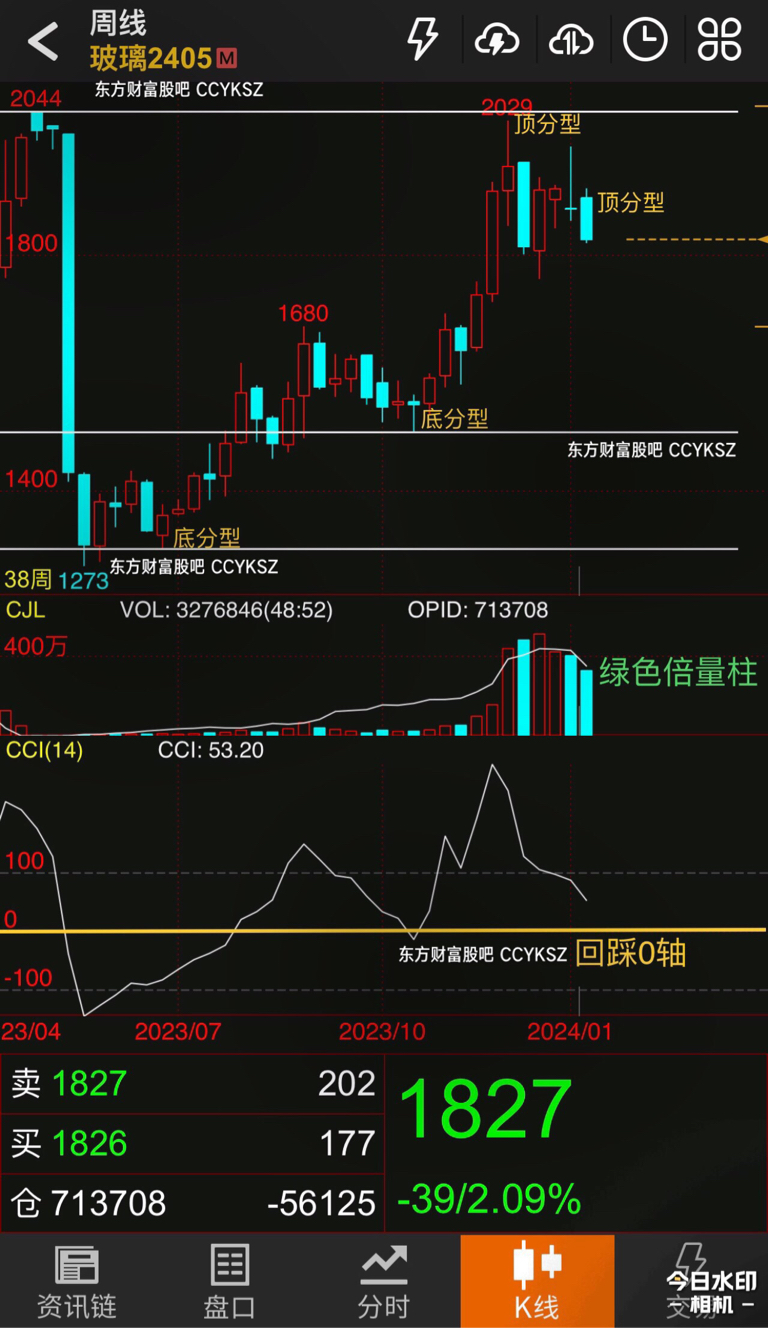 公司最近让咱们做seo