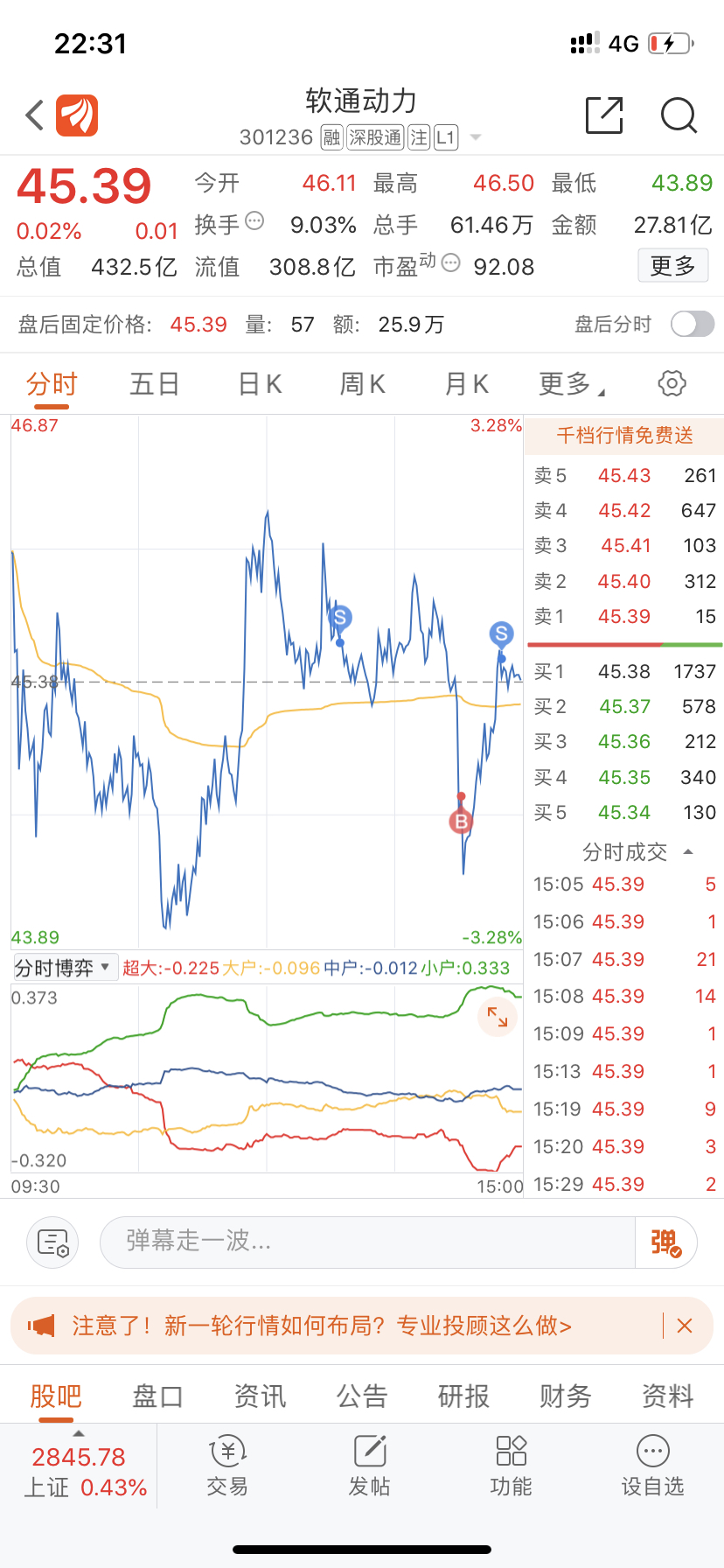 明天见证历史新高？！……_财富号_东方财富网