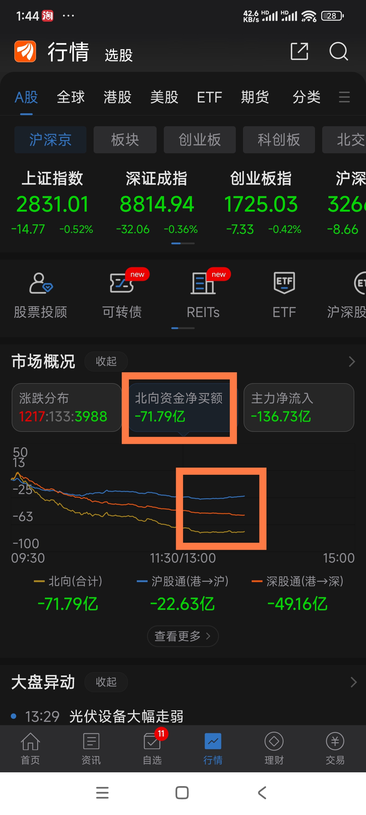 季后赛走势预测 雄鹿湖人复兴之路谁能更进一步