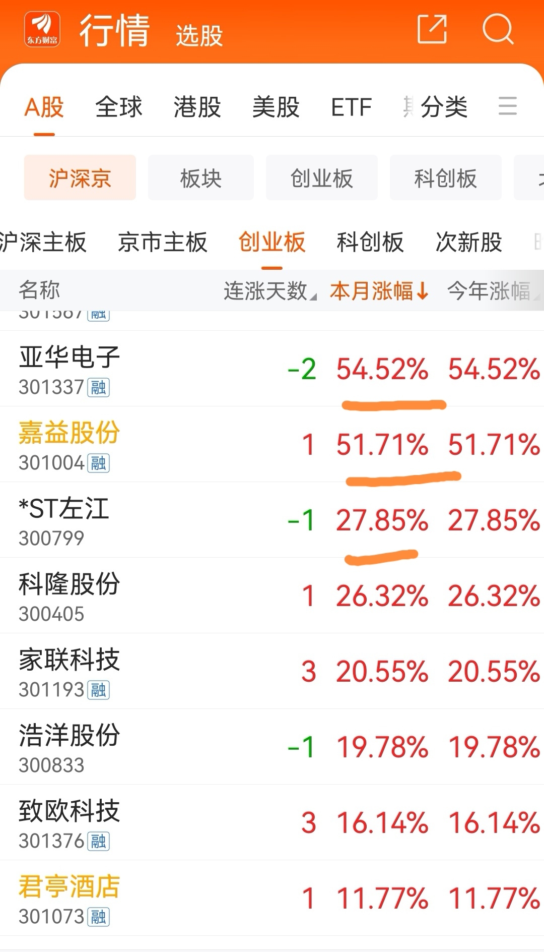 股票推荐官网_今日牛股+明日潜力股全解析_短线+长线策略每日更新适合新手看股票的软件推荐
