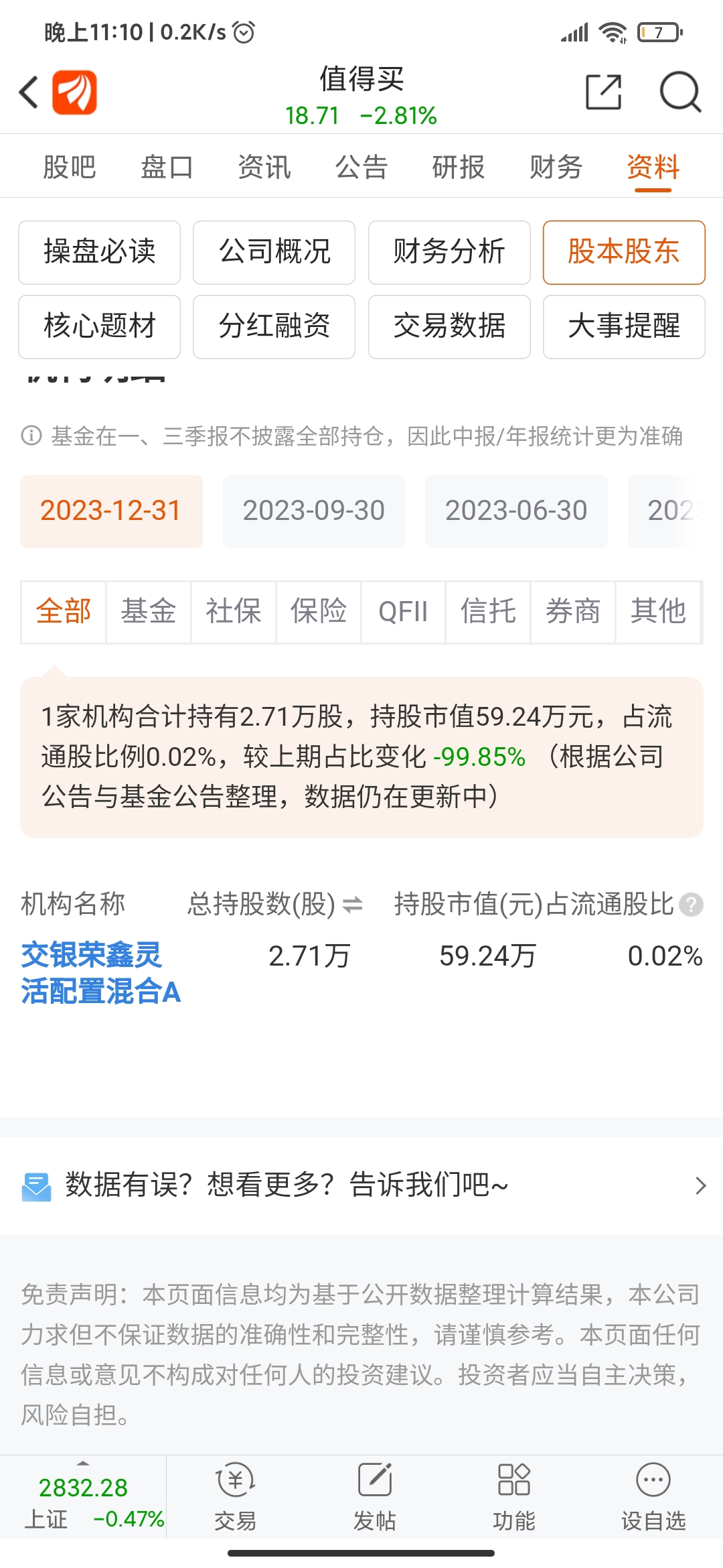 跑完了 值得买 300785 股吧 东方财富网股吧