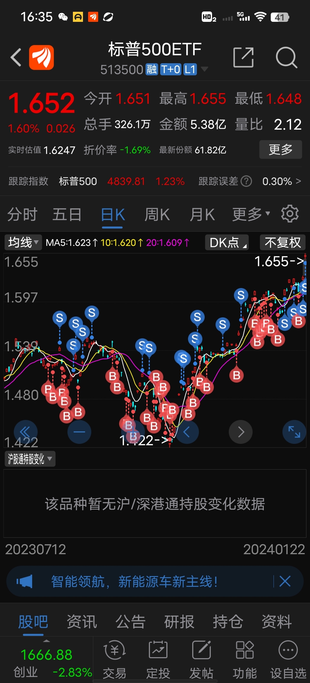 标普500交易规则最新版下载