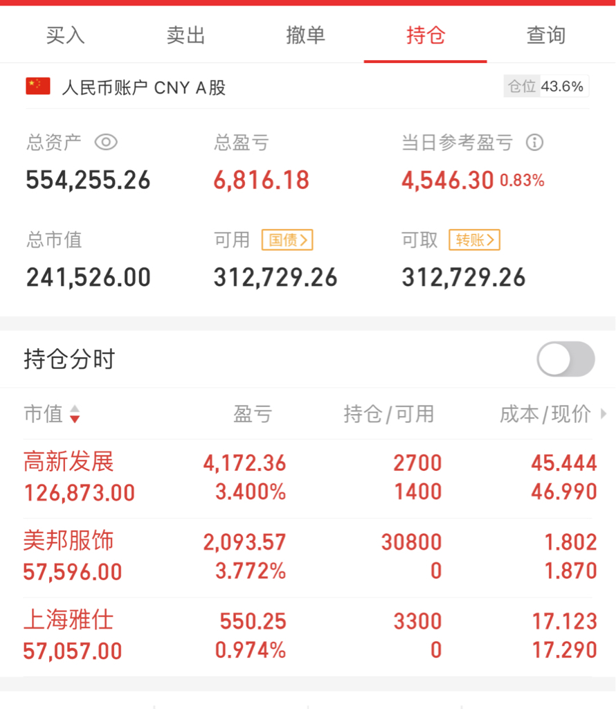 今天绿了_财富号_东方财富网
