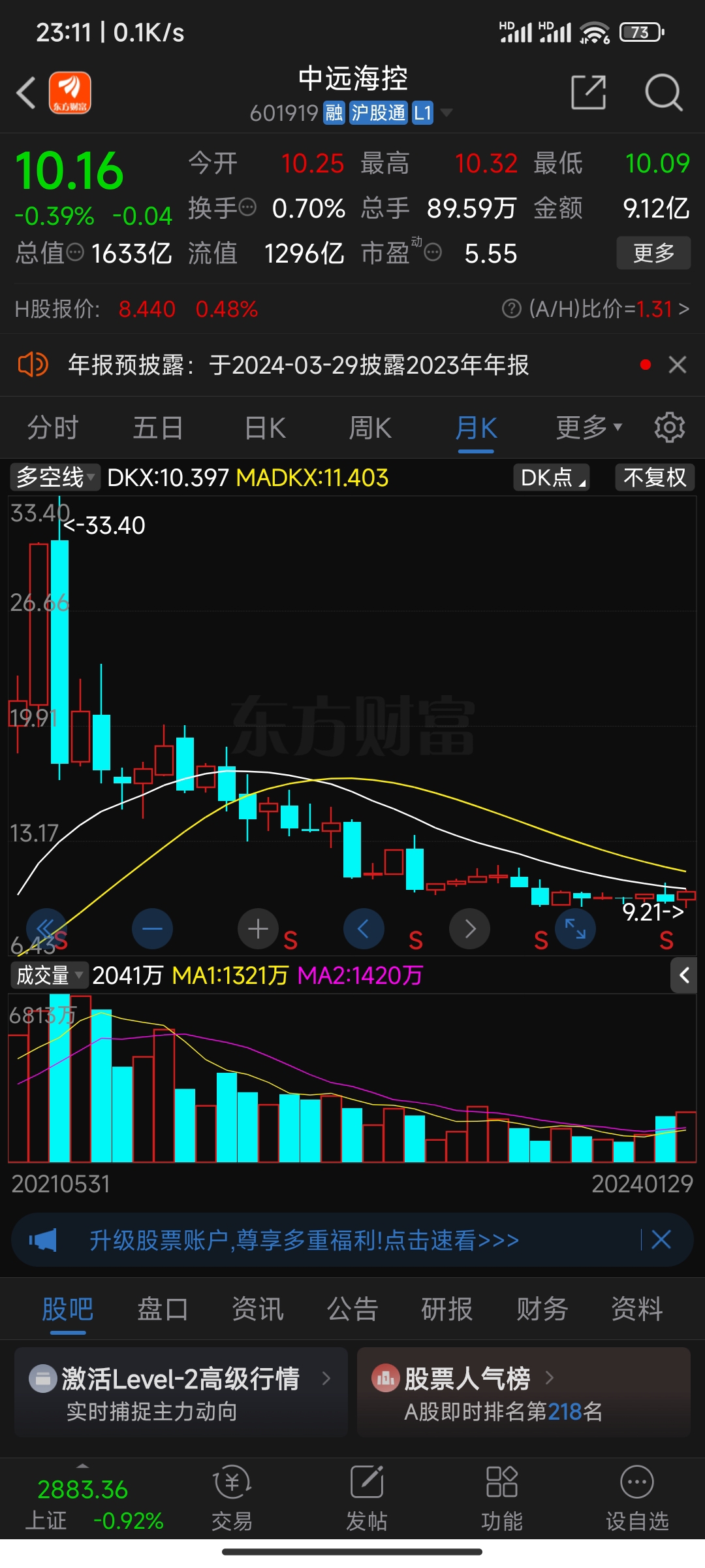 炒股票亏损的看过来_财富号_东方财富网
