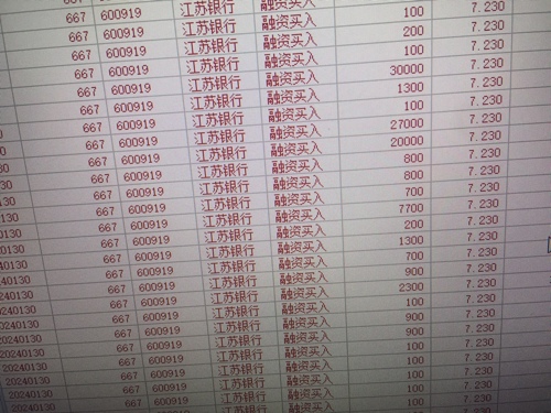 江苏银行(600919)股吧_江苏银行怎么样_分析讨论社区—东方财富网