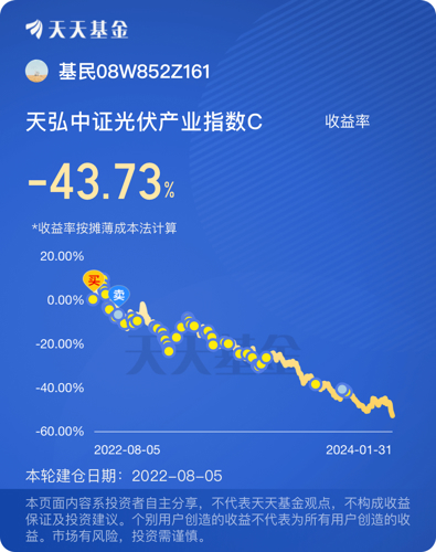 天弘基金