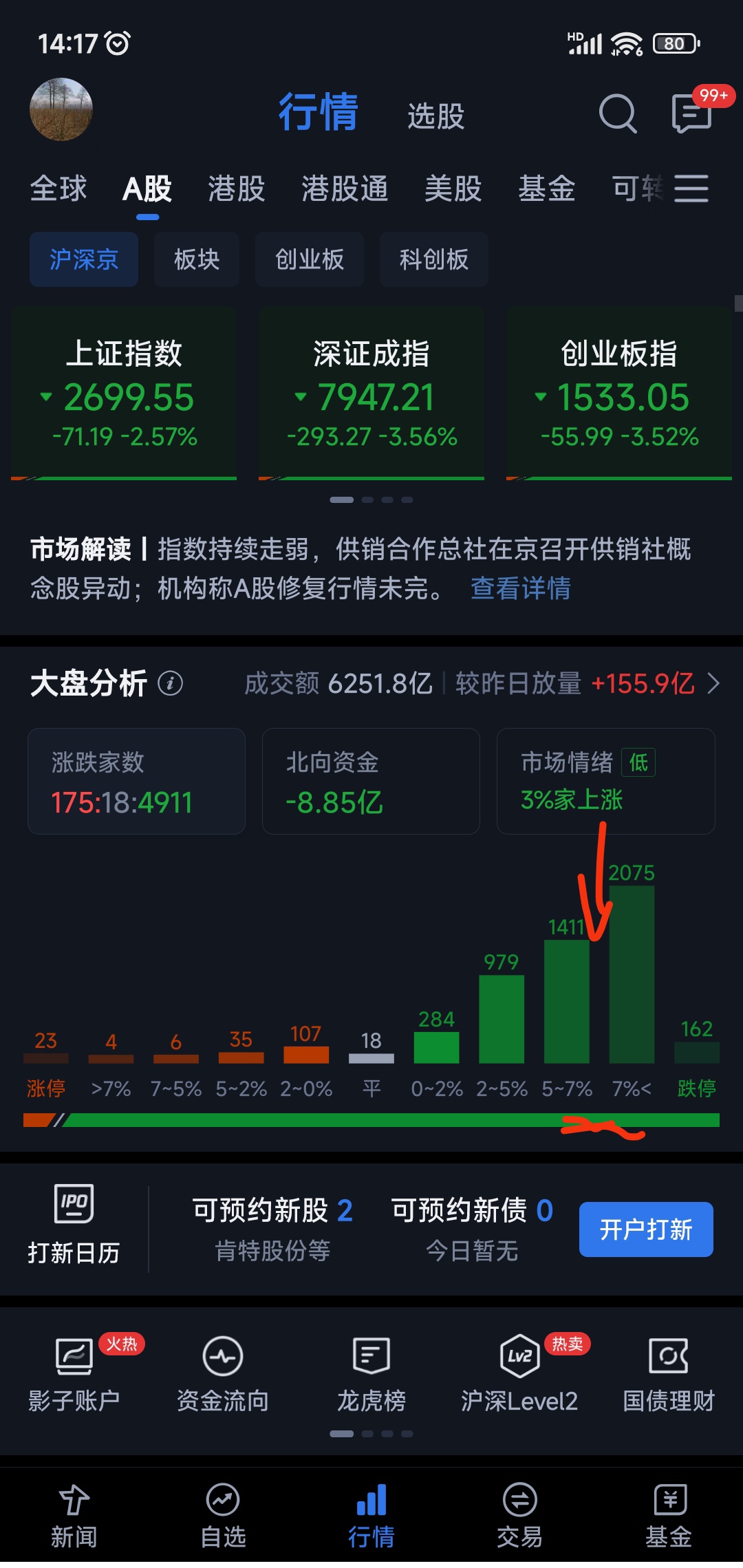 种子选手_财富号_东方财富网