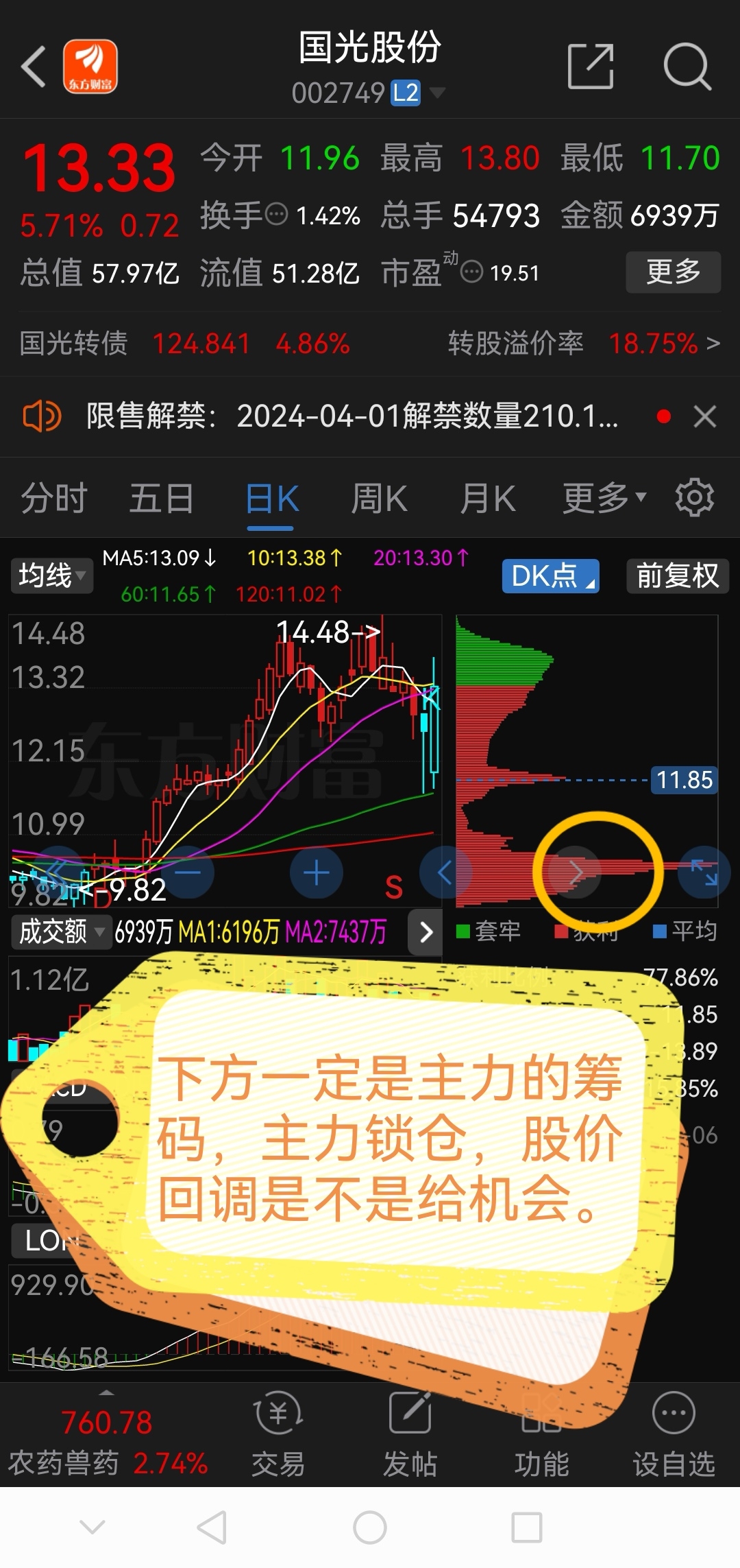 卧龙早盘必读,捕捉交易新机会!!!_财富号_东方财富网