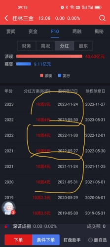 512000交易费用