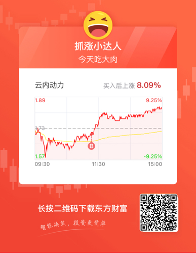 云内动力(000903)股吧_云内动力怎么样_分析讨论社区—东方财富网