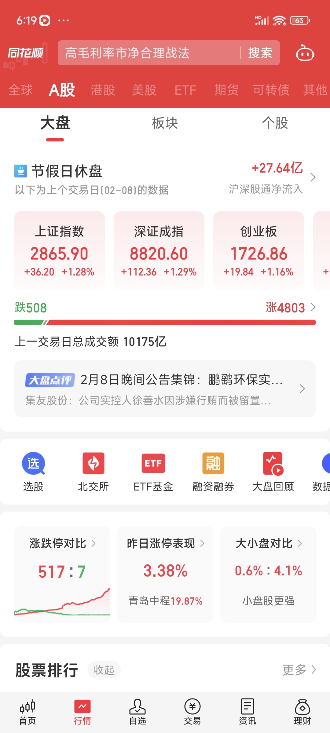 今天 有 股市 开盘 吗 (99) 사진